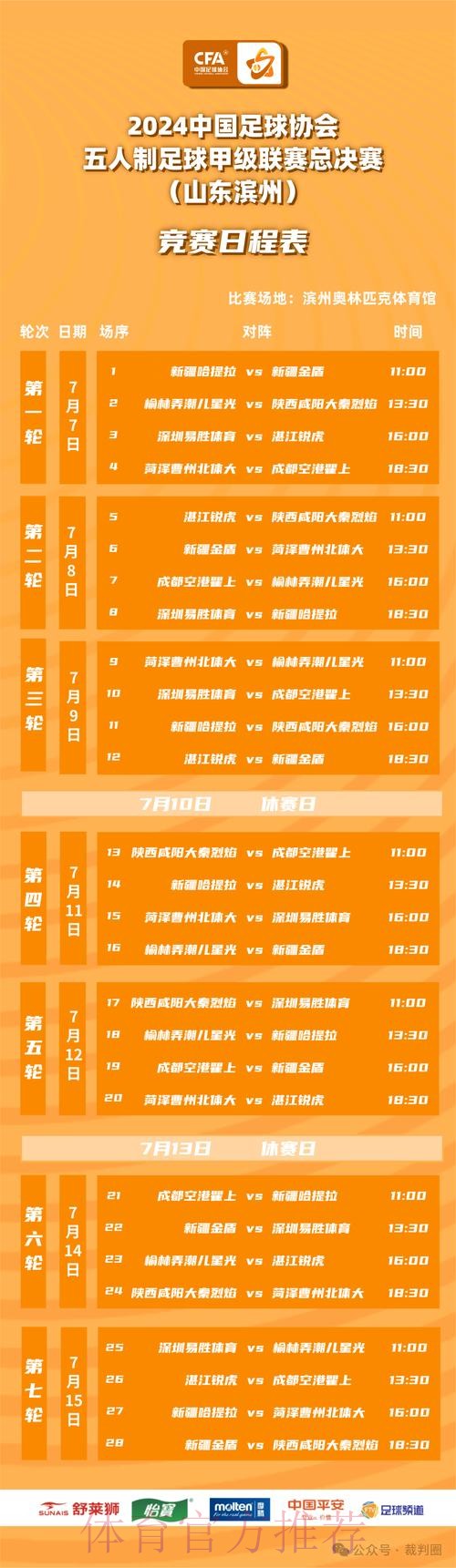 五甲联赛南一赛区小组赛次日战罢 出线之争如火如荼 五甲联赛南一赛区小组赛次日战罢 出线之争如火如荼