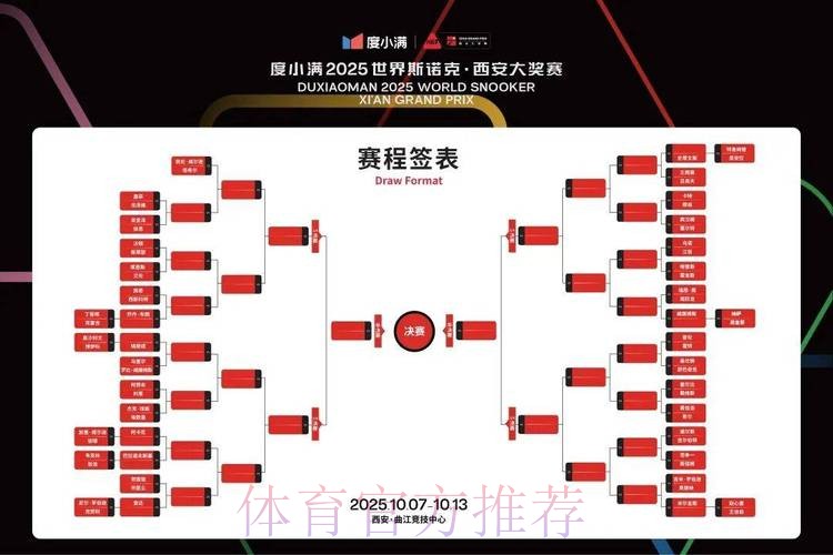 十二强赛西安主场筹备工作如期推进